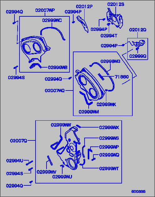 part breakdown