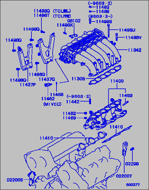 part breakdown