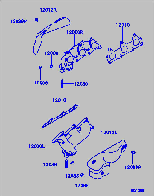 part breakdown