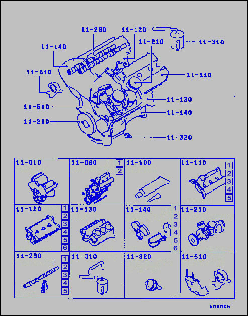 part breakdown