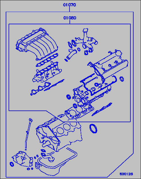 part breakdown