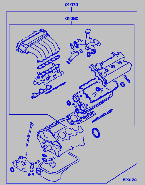 part breakdown