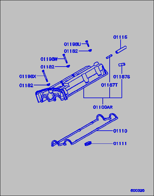 part breakdown