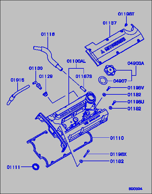 part breakdown