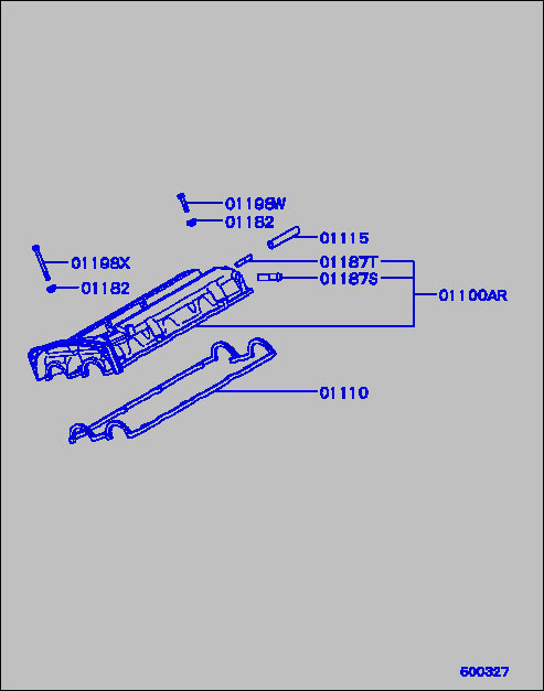 part breakdown