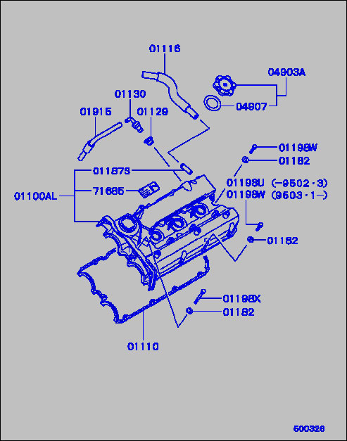 part breakdown