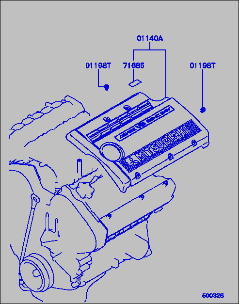 part breakdown