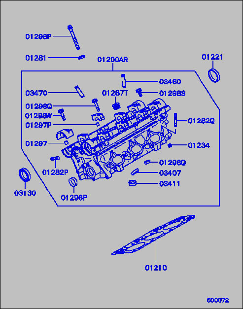 part breakdown