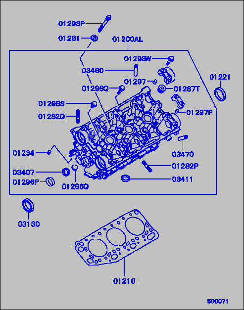 part breakdown