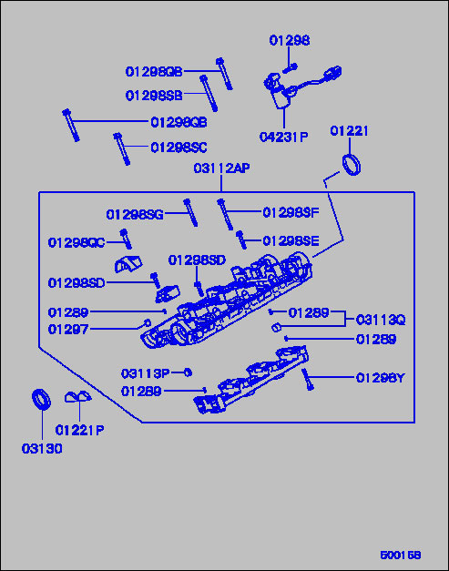 part breakdown