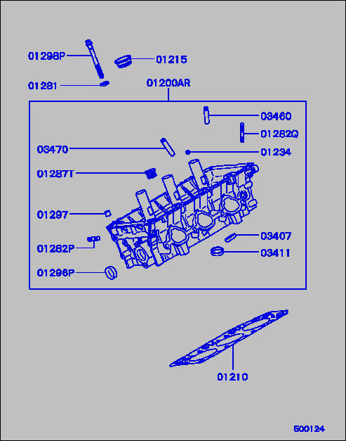 part breakdown