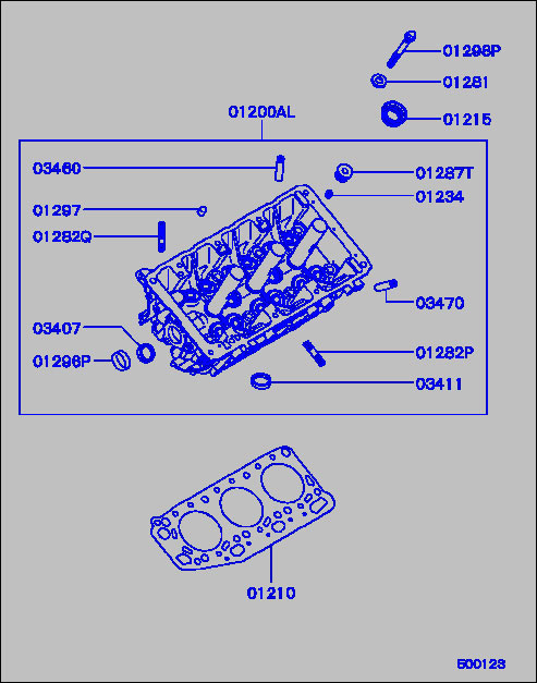 part breakdown