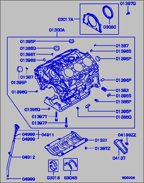 part breakdown