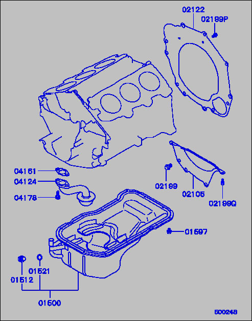 part breakdown