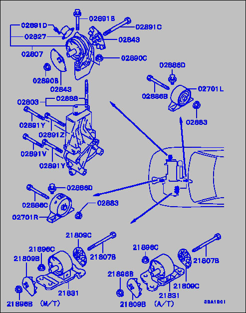 part breakdown