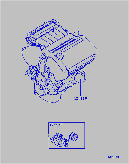 part breakdown