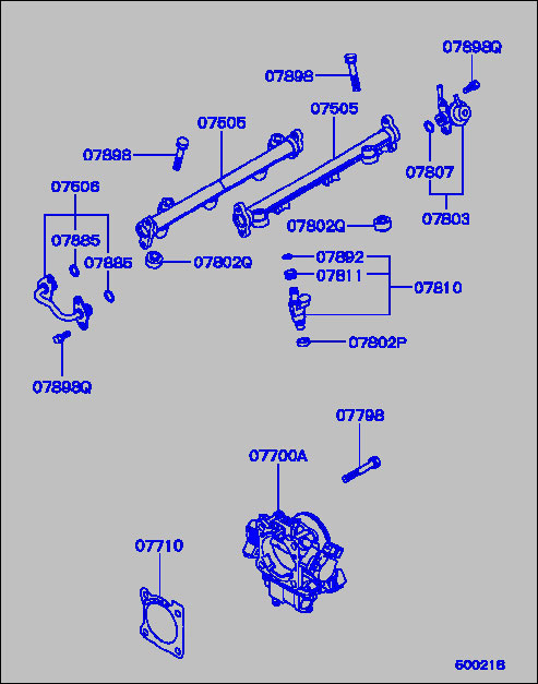 part breakdown