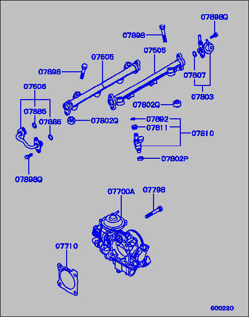 part breakdown