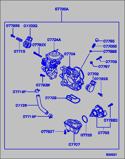 part breakdown