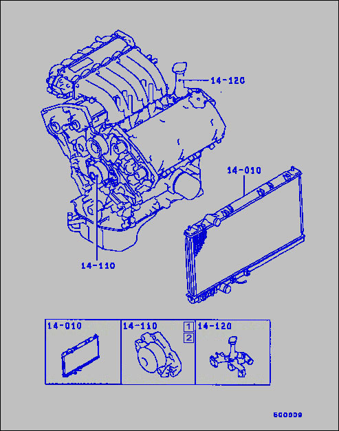 part breakdown