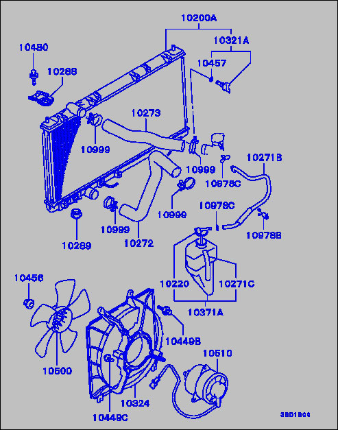 part breakdown