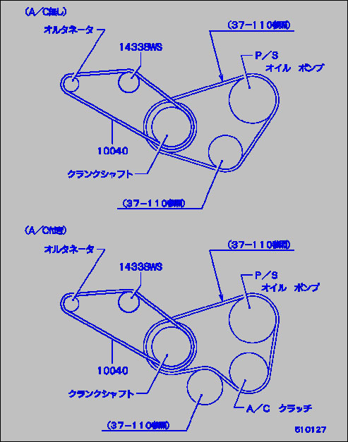 part breakdown