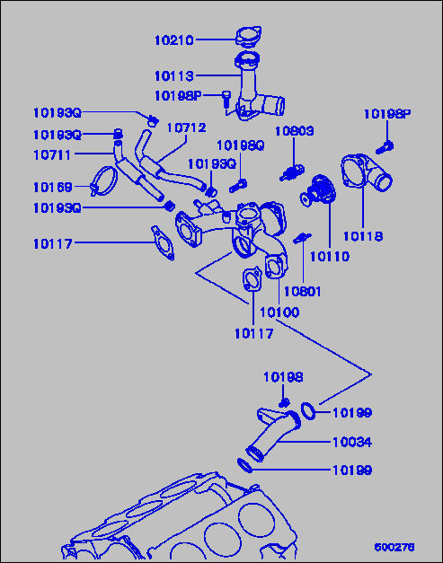 part breakdown