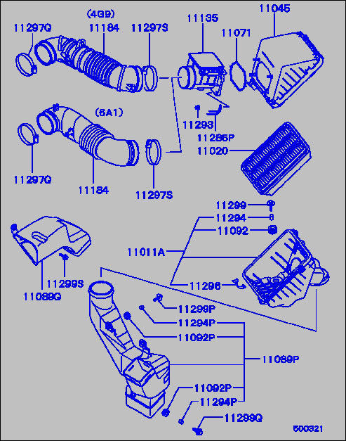 part breakdown