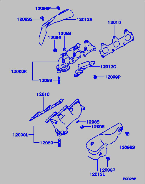 part breakdown