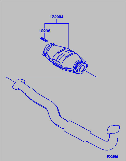 part breakdown