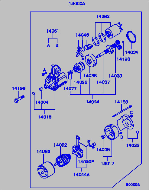 part breakdown