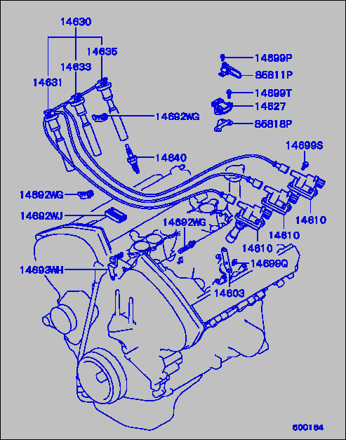 part breakdown