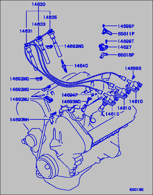 part breakdown