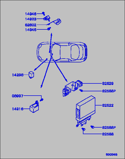 part breakdown