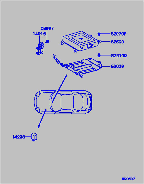 part breakdown