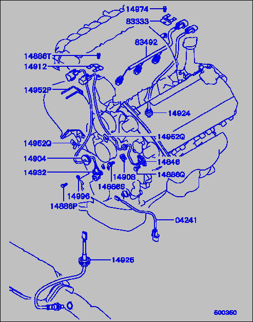 part breakdown