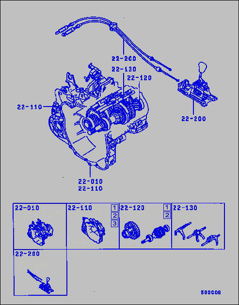 part breakdown