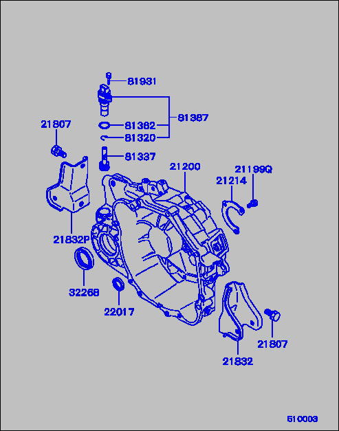 part breakdown