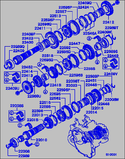 part breakdown