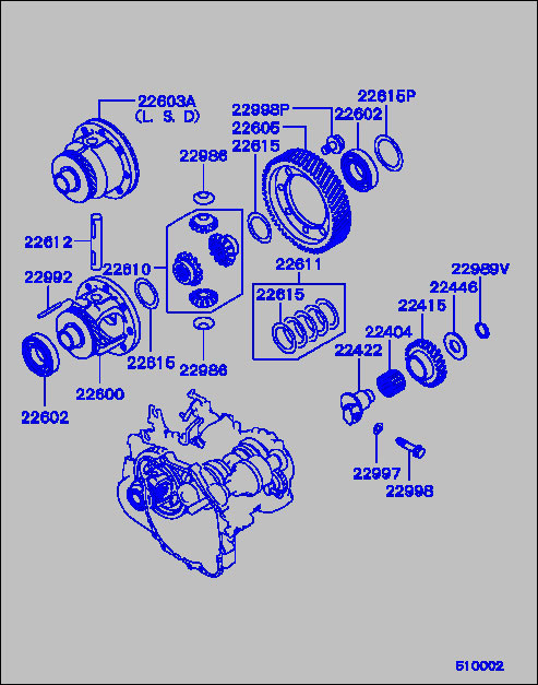 part breakdown