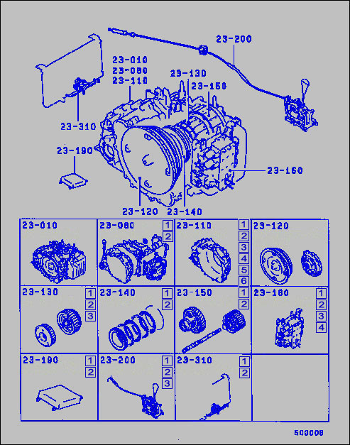 part breakdown