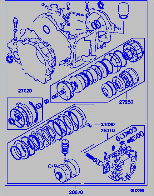 part breakdown