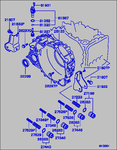 part breakdown