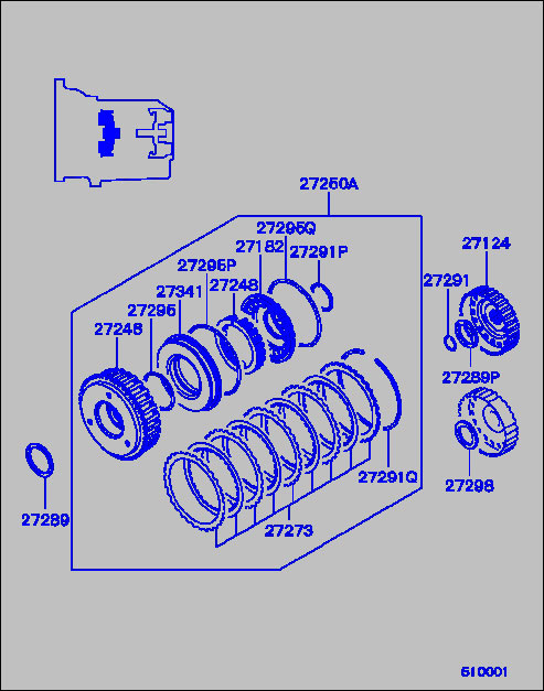 part breakdown