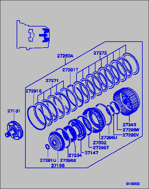 part breakdown