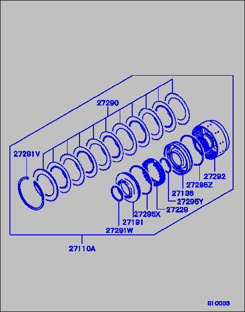 part breakdown