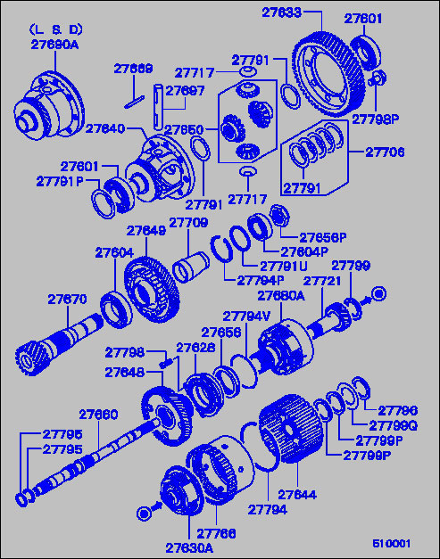 part breakdown