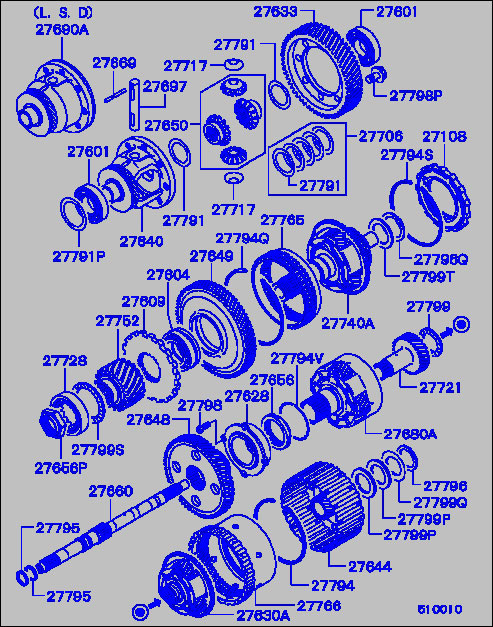 part breakdown