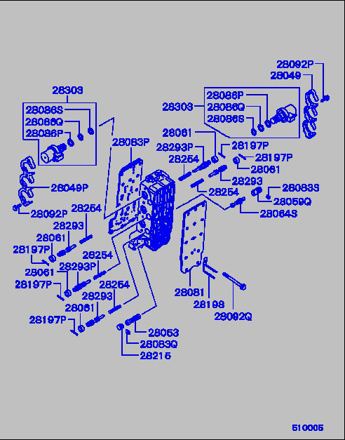 part breakdown