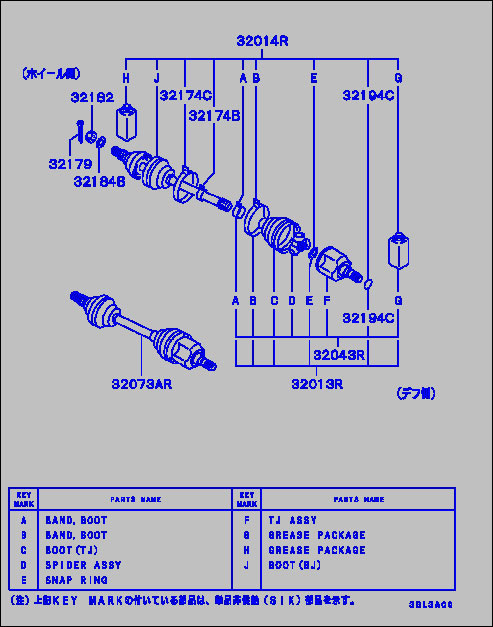 part breakdown